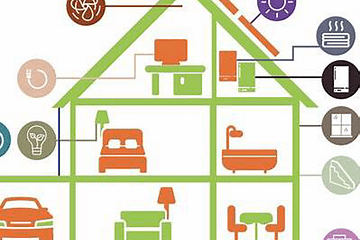 Energieadvies iconen